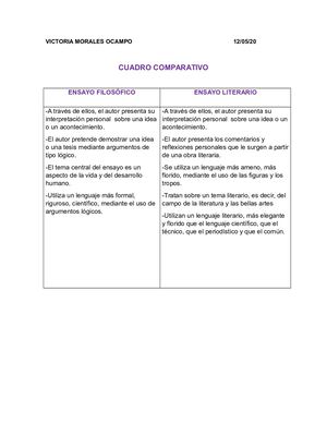 Ensayos Literarios Y Filosoficos