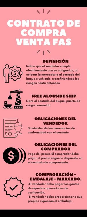 Infografiassaj