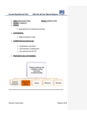 Aprendiendo golpe de arriba en voley