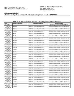 INFORME ASSIGNADES INFORME ASSIGNADES (5).