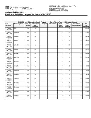 INFORME LLISTA ESPERA OME LLISTA ESPERA (3).