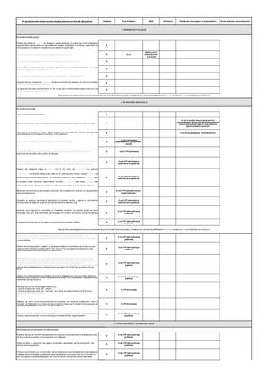 Tableau Support Délégations Signature Rédaction Pouvoirs Délégués