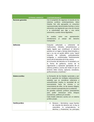Sistemas Juridicos Contemporaneos