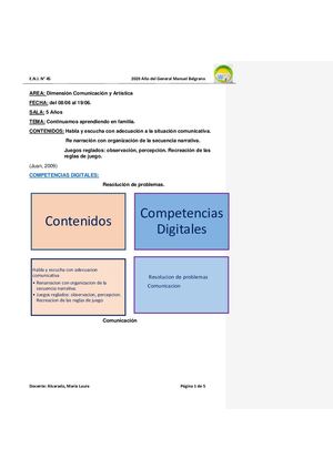 Alvarado Maria Laura B1f1 Trabajo Final Aula N° Letra 2020