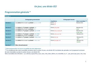 Dictées CE2 : Programmation P1 CE2 + 3 semaines P1 + Corrigés