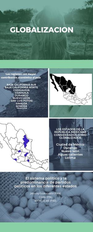 Globalizacion