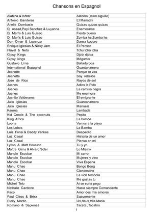 Listing Espagnol(52 Ch) 1