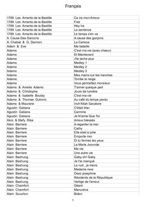 Calameo Listing Francais 3553 Ch