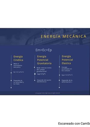Energía Mecánica Mapa conceptual