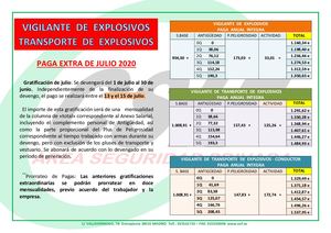 Paga Extra Julio Tabla Total 2020 CSIF Explosivos