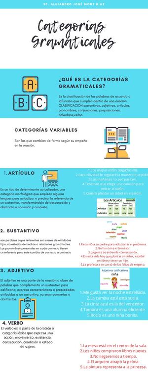 CATEGORÍAS GRAMATICALES
