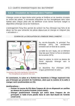 Rapport Expertise Feng Shui Mme Gachet Sophie 14 09 2019 10 15