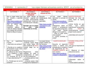 Planeacion Semana 1 A 3 Punto De Partida Segundo Semestre Primeros