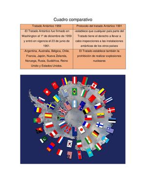Cuadro Comparativo Tratados Del Antartico