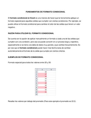 Fundamentos De Formato Condicional