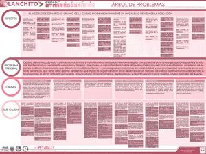 PDU 01 ÁRBOL DE PROBLEMAS