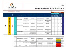 Iperc Curi & Asociados