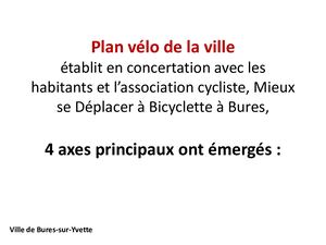29bis. Plan Vélo Bures