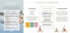 Synthèse plan marketing touristique Gard