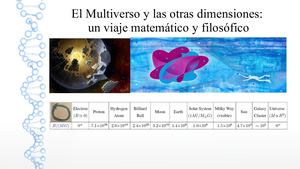 Multiverso y dims(v2018.3)