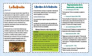 Trifoliar sobre la Ilustración literaria