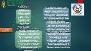 Mapa Conceptual Ciclo Brayton