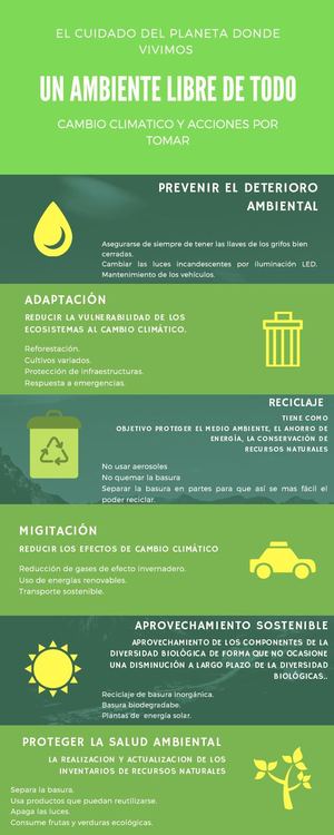 Cuidado Del Planeta
