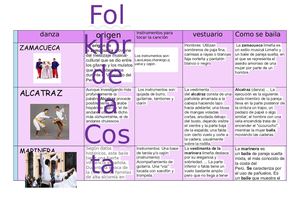 Danza Carmen Yabar Copia