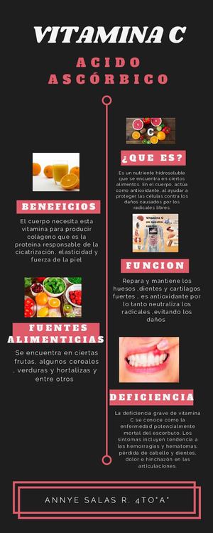 Infografia Vitamina Salas (2)