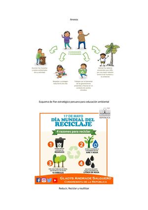 Equilibrio Ecológico Anexos