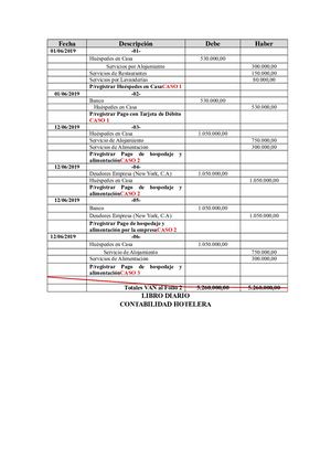 Contabilidad De Hotelera(1) Libro Diario