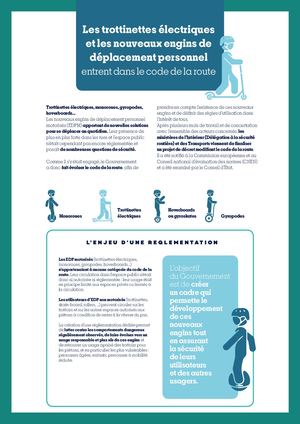 Dépliant Relatif Aux Trotinettes