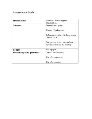 Assessment Criteria