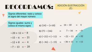 Multiplicación División Z