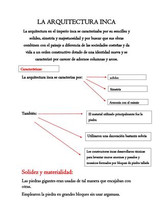 La Arquitectura Inca