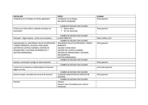 Guión Técnico De Video Publicitario Portada