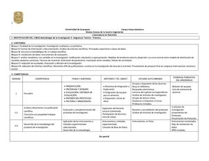 Programa Metodología De La Investigación Ii Nutricion