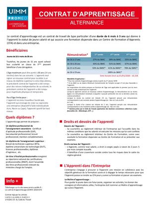Contrat D'apprentissage 2020