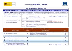 Ficha Servicios de Restaurante