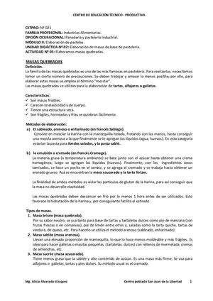 Actividad Nº 5 Elaboramos Masas Quebradas (Tartas, Tartaletas, Alfajores)