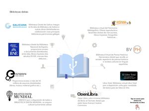 04. Recursos Didácticos Interactivos TACs 3