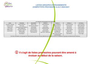 Liste Groupes Entrainements Compétitifs 2020 2021