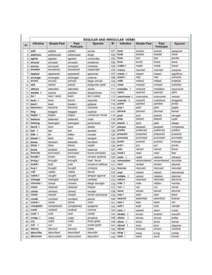 Regular E Irregular Verbs Sergio Gomez