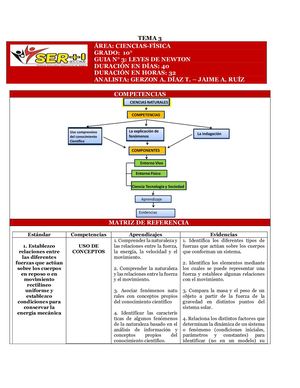 Tema 3 Física 10 2020 Leyes De Newton