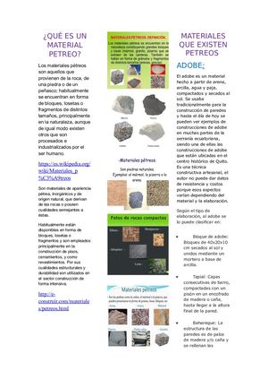 Tipos de Materiales