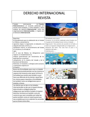 Derecho Internacional Act 2 Revista