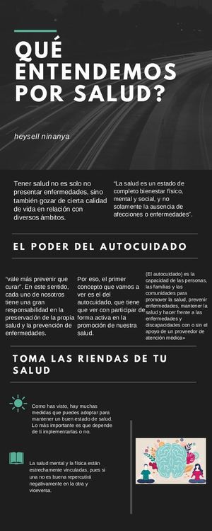 Infografia Del Cuidado De La Salud