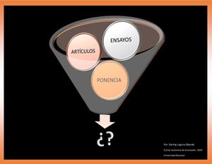 Qué es un Artículos, Ensayos Y Ponencia Por Darling Laguna Obando