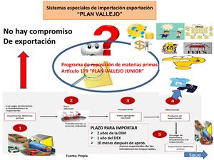 Present Plan Vallejo Junior