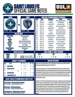 Saint Louis Football Club vs Sporting KC II